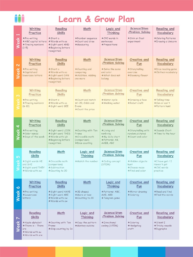 Y4 Plan | PDF