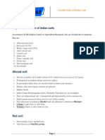 Major Classification of Indian Soils