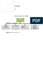 Organigrama Específico