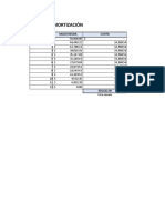 Tabla de Amortización: Periodo Saldo Deuda Cuota