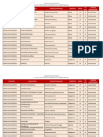 Económicas Grado Eco