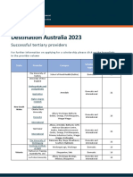 Successful Tertiary Education Providers For 2023 With Web Pages