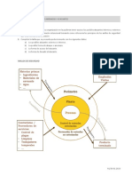 Food Defense FSMA - LE - Ejercicios - Rv1