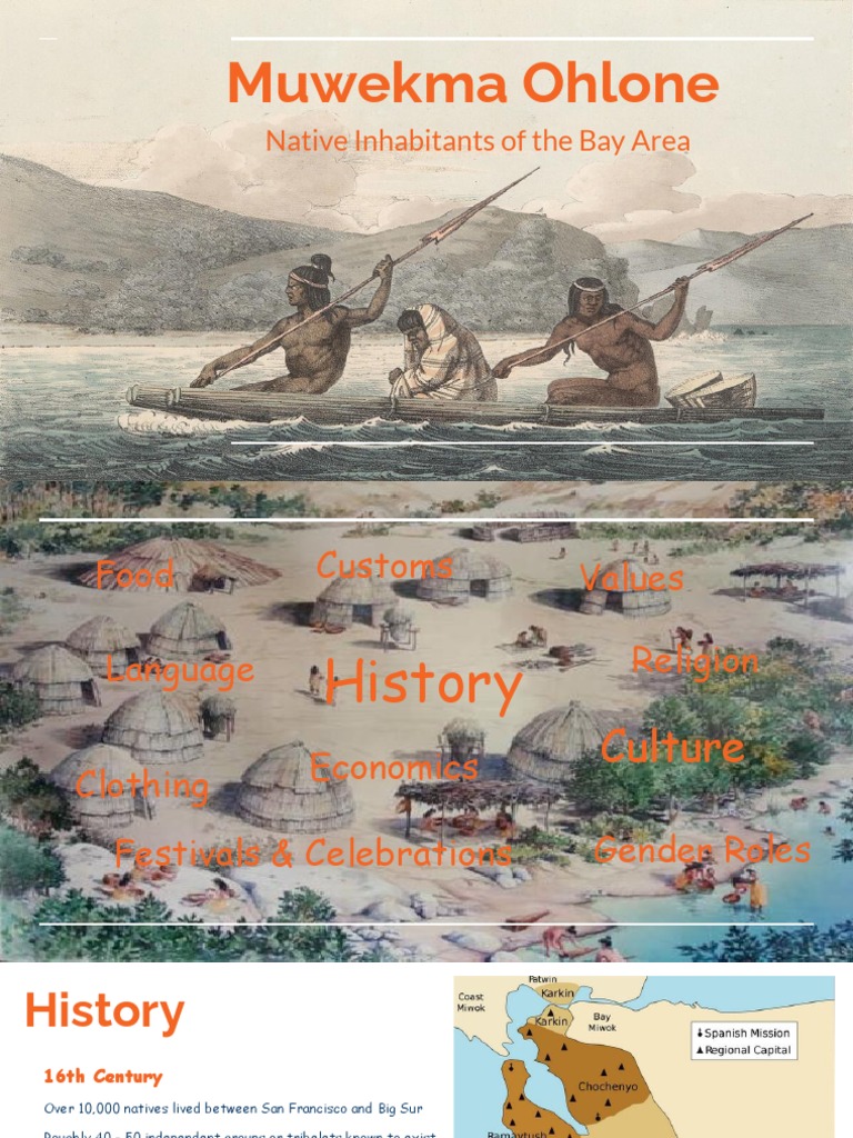 Muwekma ohlone native inhabitants of the bay area pdf