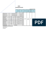 AHL-SnS-Daily Product Requirement OF 01.01.23