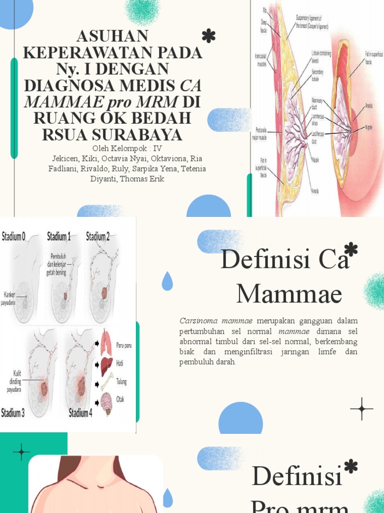 Asuhan Keperawatan Pada Ny. I Dengan Diagnosa Medis Ca Ruang Ok Bedah ...