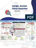 Hematología: Anemias Hemolíticas Adquiridas: Kevin Escobar