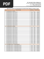 Pricelist Implant Ortopedi Pt. Hanif Putra Perkasa Harga User No Nama Produk Satuan Total Harga 1 Cortical Screw 3.5mm