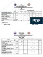 Samang Norte Elementary School Table of Specifications