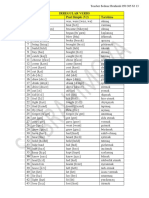 Qaydasız Feillər (İrregular Verbs)