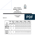 25 Proficiency Test Result G12