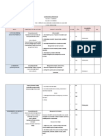 Planificare Dirigentie Cls - XI