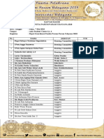 Hagai Zefanya Christiano Singarimbun I Putu Angga Suryawan I Putu Agum Suriajaya Maha Putra Tjokorda Istri Adristy A.S