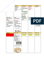 Cronograma de Materiales