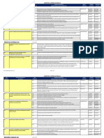 Priorități Strategice: Ministerul Apărării Naționale