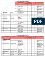 Receipt of Raw Material: SHEF016.00 1