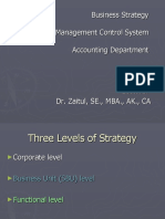 Business Strategy Management Control System Accounting Department Lecturer Dr. Zaitul, SE., MBA., AK., CA