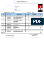 No Kode Mata Kuliah Mata Kuliah Kelas Perbaikan SKS