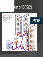 District Cooling System DCS - Part4