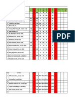 Jadwal April Seminggu