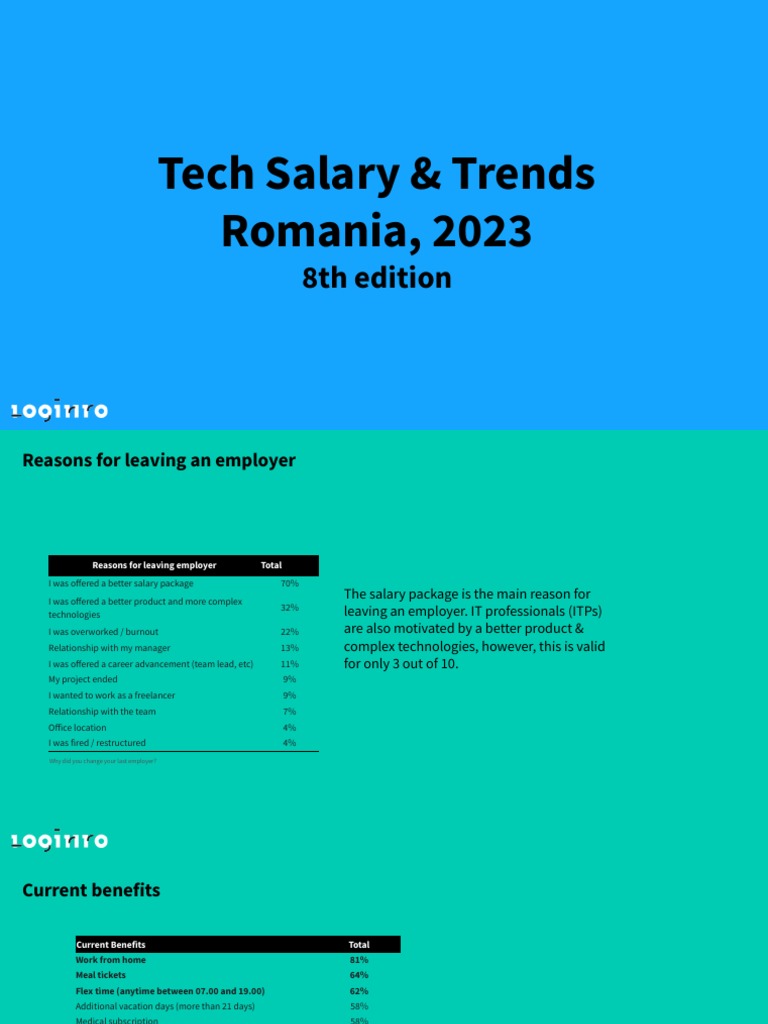 general-loginro-tech-salary-trends-report-2023-pdf-employee