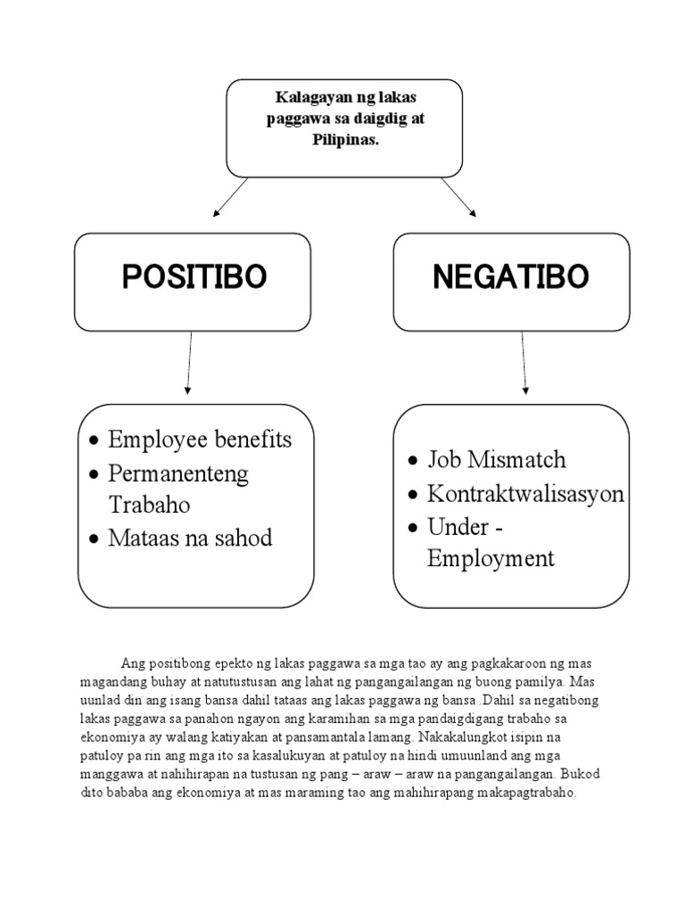 negatibo-positibo-pdf
