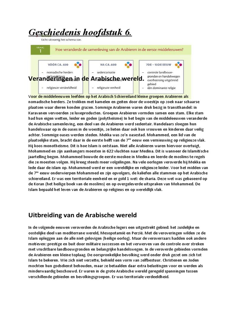 Geschiedenis Samenvatting Hoofdstuk 6 Pdf