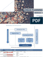 URBAN PLANNING Module 5 Presentation on Urban Planning Concepts