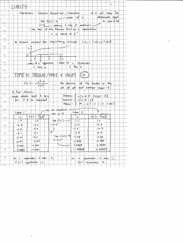 basic-cal-notes-sem-2-quarter-3-pdf