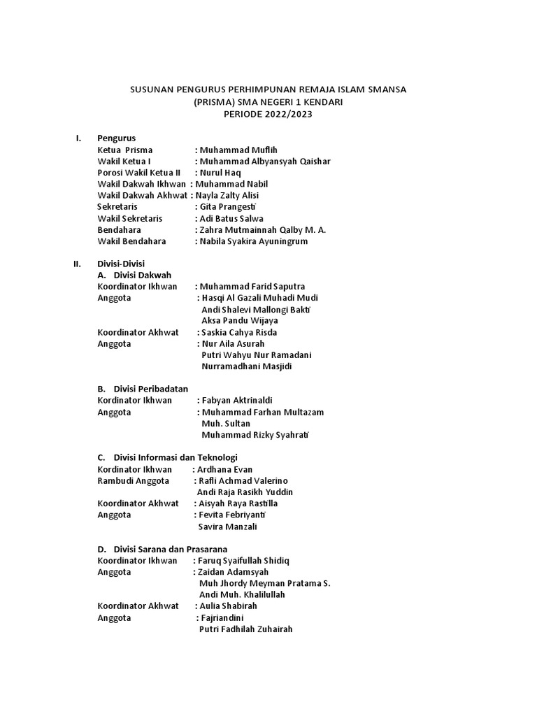 Pengurus Prisma SMANSA 2022/2023 | PDF
