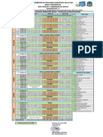 SMA Negeri 1 Semendawai Barat Jadwal Pelajaran Semester Genap 2022/2023