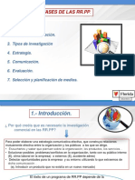 Fases de La Investigación RPO