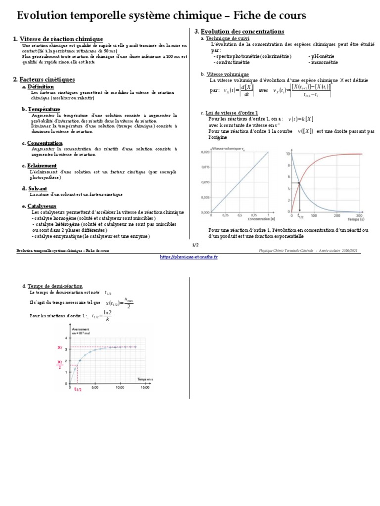 Vitesse et facteurs de réactions chimiques PDF Cinétique chimique — free download