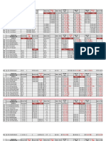 3-13-23 REVISED - Ward Sched 2nd SEM 3RD LOCAL