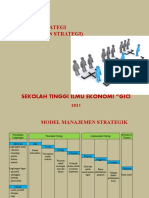 Formulasi Strategi