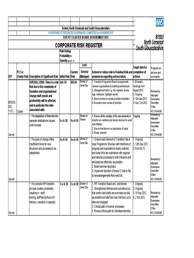 BNSSG Corporate Risk Register Overview | PDF | Governance | Risk