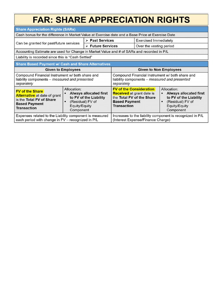 Far 33 Pdf – Fiche Far Pdf _ Reglamento Aeronáutico Latinoamericano – BZCQL