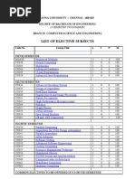 syllabus cse electives [ regulation 2001 ]