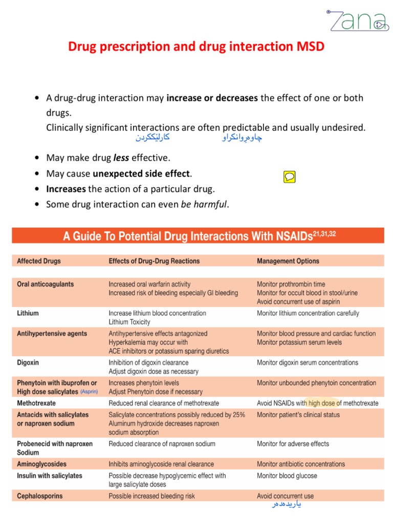 1Drug Prescription and Drug Interaction MSD PDF