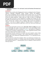 Unit - 1 Formation of Words 1.1 Morphology: Morphemes-Free and Bound, Lexical and Functional, Derivational and Inflectional