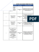 Matriz ACPM