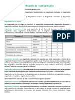 Clasificación de Las Magnitudes: Magnitudes Por Su Origen