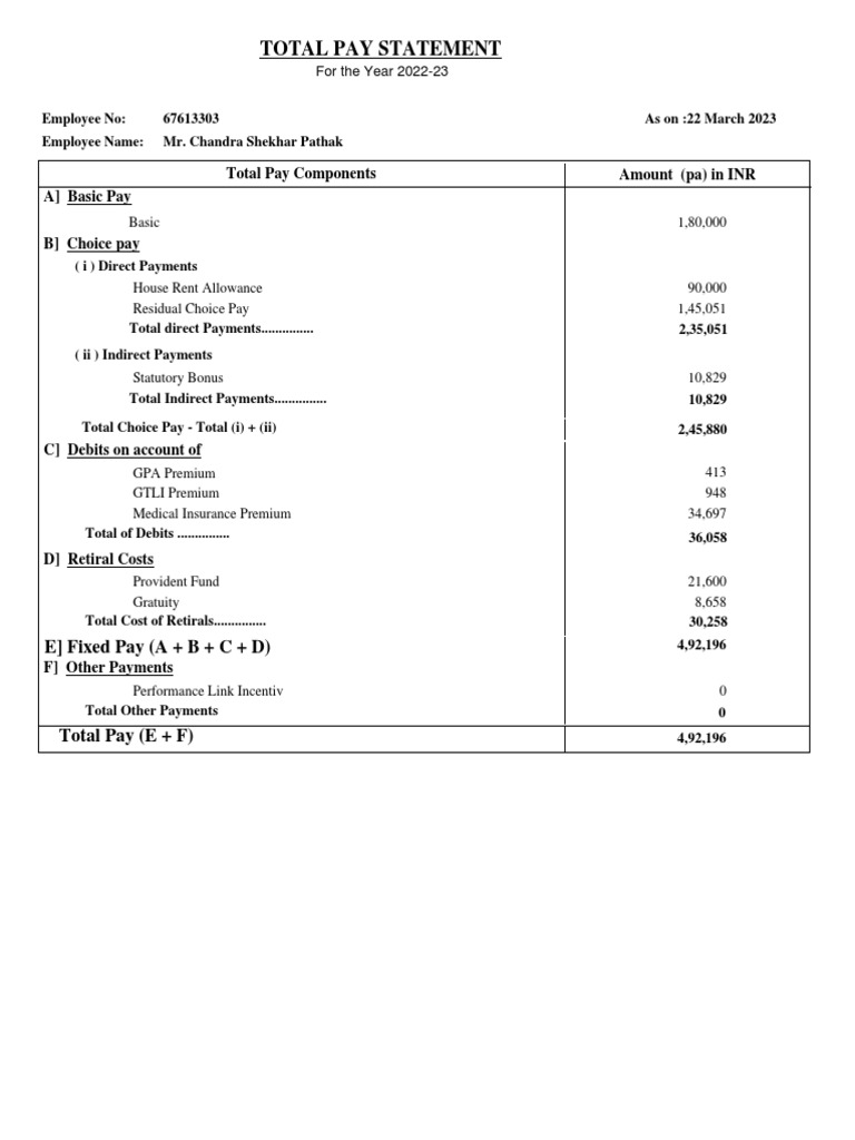 CTC Statement PDF