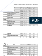 Maquettes de La Faculte Psychologie Et Sciences de L'Education