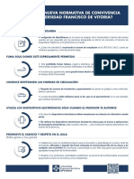 Normativa Convivencia UFV Alumnos