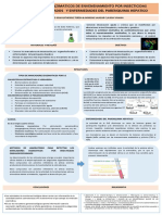 Resumen Organofosforados