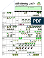 Vegetable Planting Guide: For San Joaquin Valley Gardens