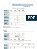 Portable Product Sheets - Catalyst 5xx and 29xx: © 2004 Cisco Systems, Inc. All Right Reserved