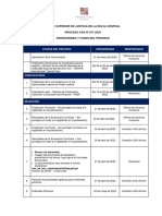 Corte Superior de Justicia de La Selva Central PROCESO CAS #071-2023 Cronograma Y Fases Del Proceso