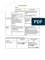 Material Permanente Magistratura